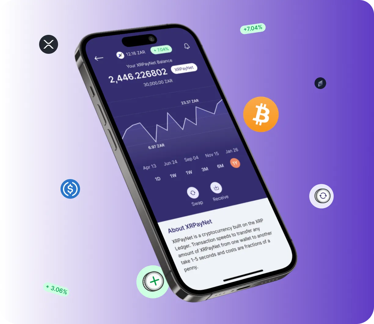 Expand Yzarex App - O que é o Expand Yzarex App?
